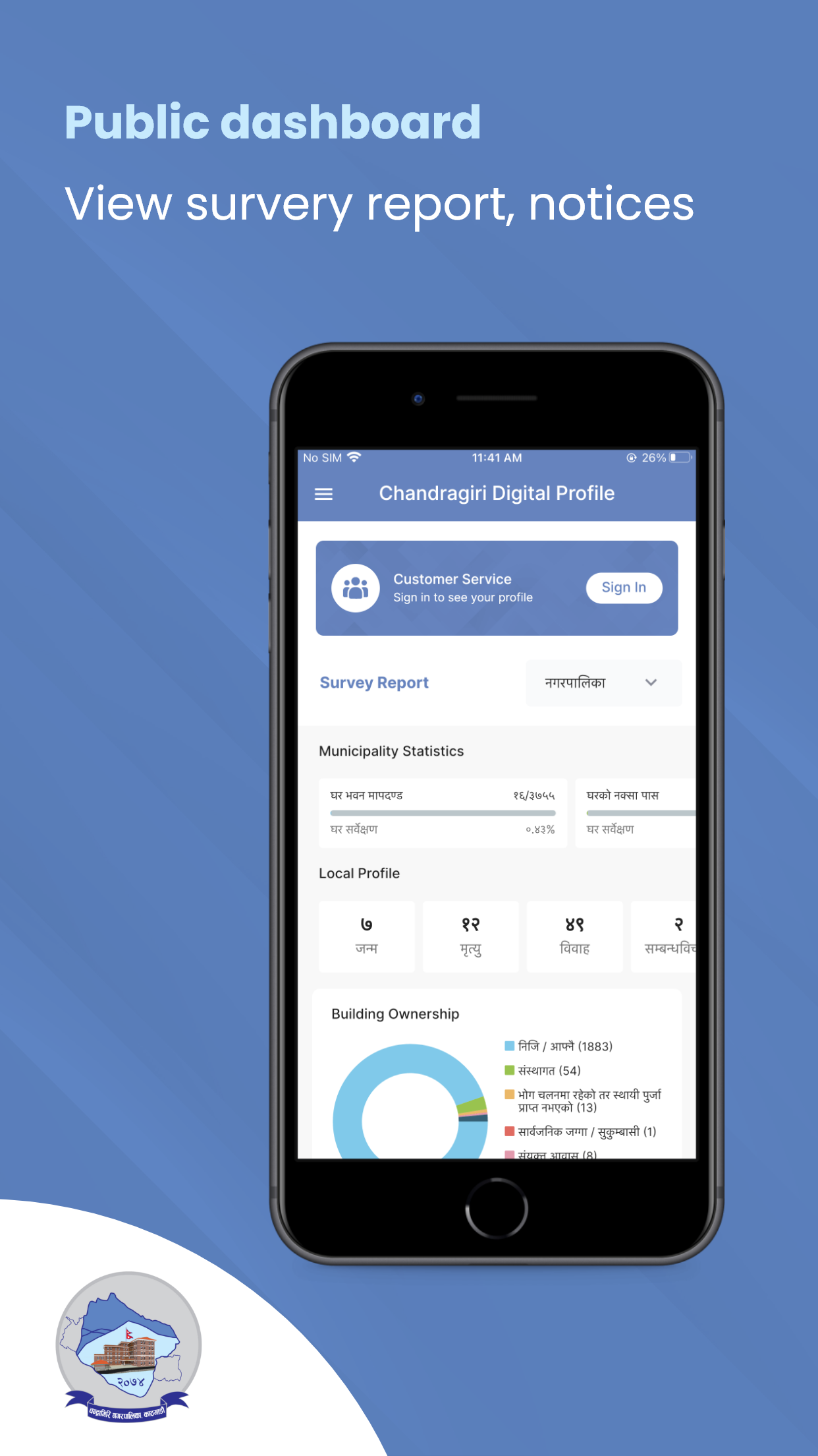 Chandragiri Digital Profile