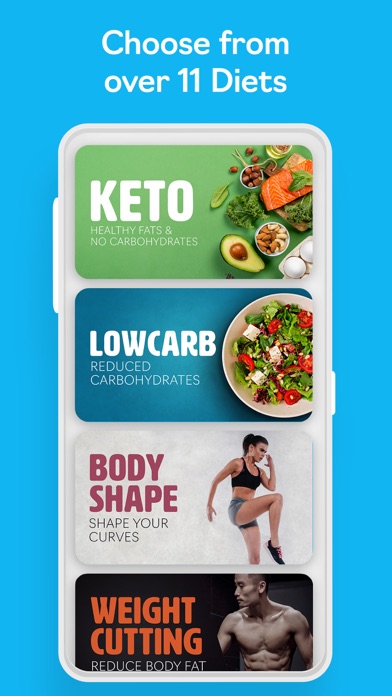FoodPal - Diet Plan Screenshot