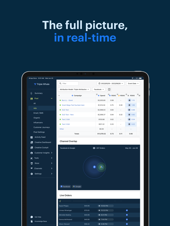 Screenshot #6 pour TripleWhale