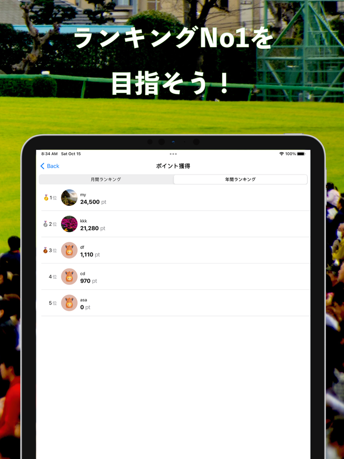 競馬予想大会 ウマプロ