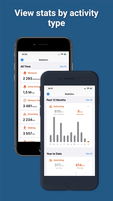 HealthFit app screenshot 3 by Stephane Lizeray - appdatabase.net