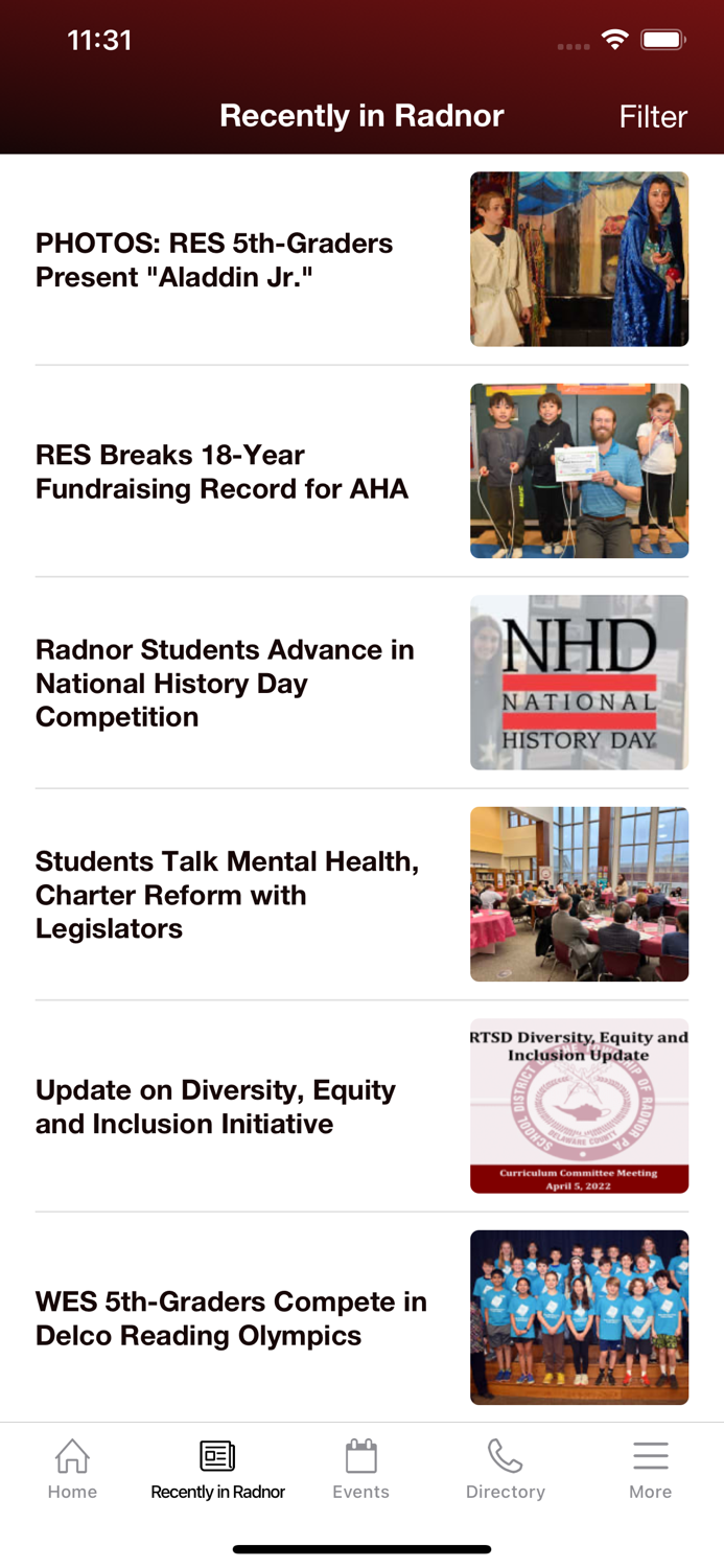 Radnor Twp School District