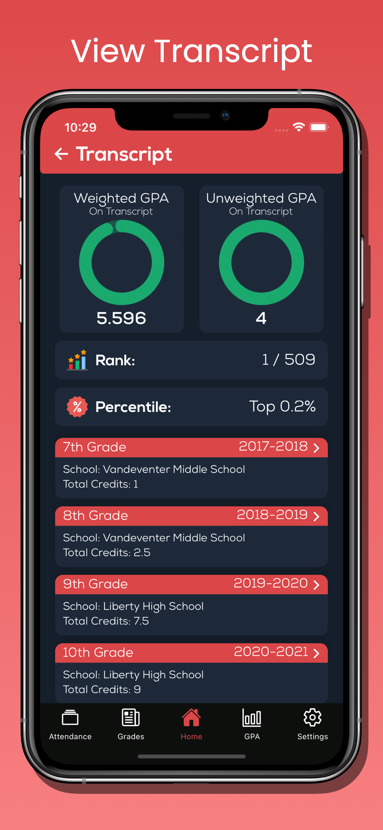 Gradify