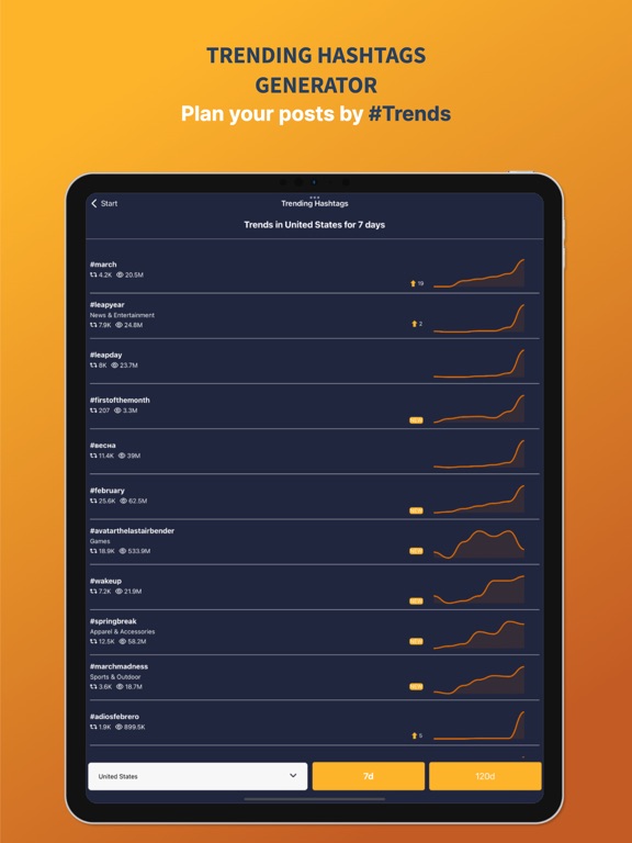 Trending Hashtags Inspector AI iPad screenshot 1 - Social Networking app