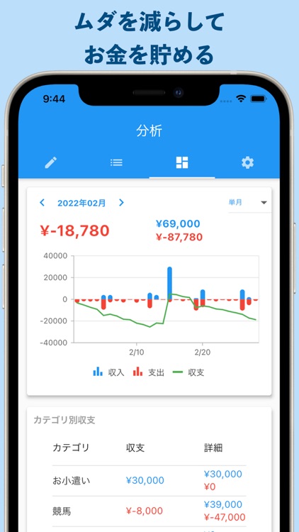 ザックリ収支管理-シンプルな収支表アプリ