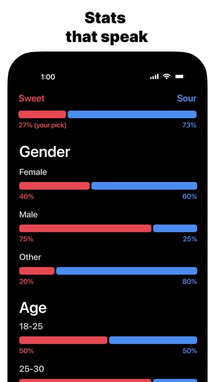 Would you rather? PickOne screenshot-4