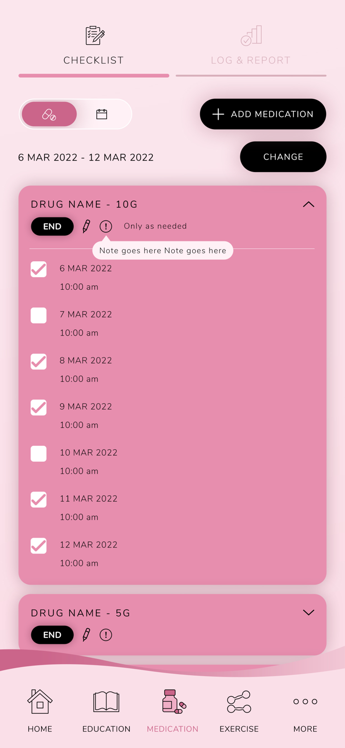 Breast Cancer Survivorship