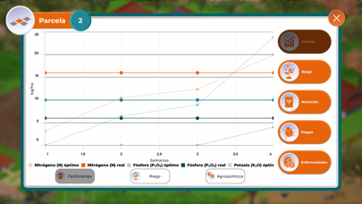 EARTH Farm Labs Screenshot