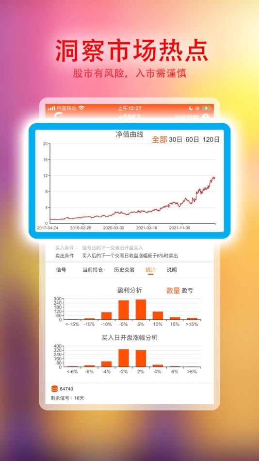#2. 量化与选股-炒股选股财富软件 (iOS) 由: Welove Games Co., Ltd.