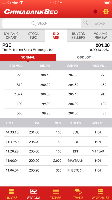 ChinaBankSec Online Screenshot