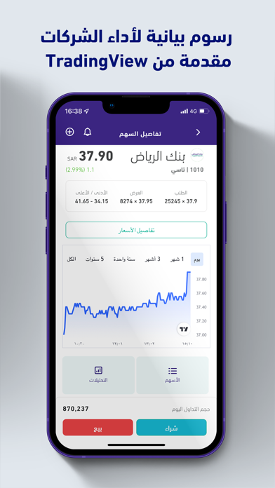 Riyad Capital Screenshot