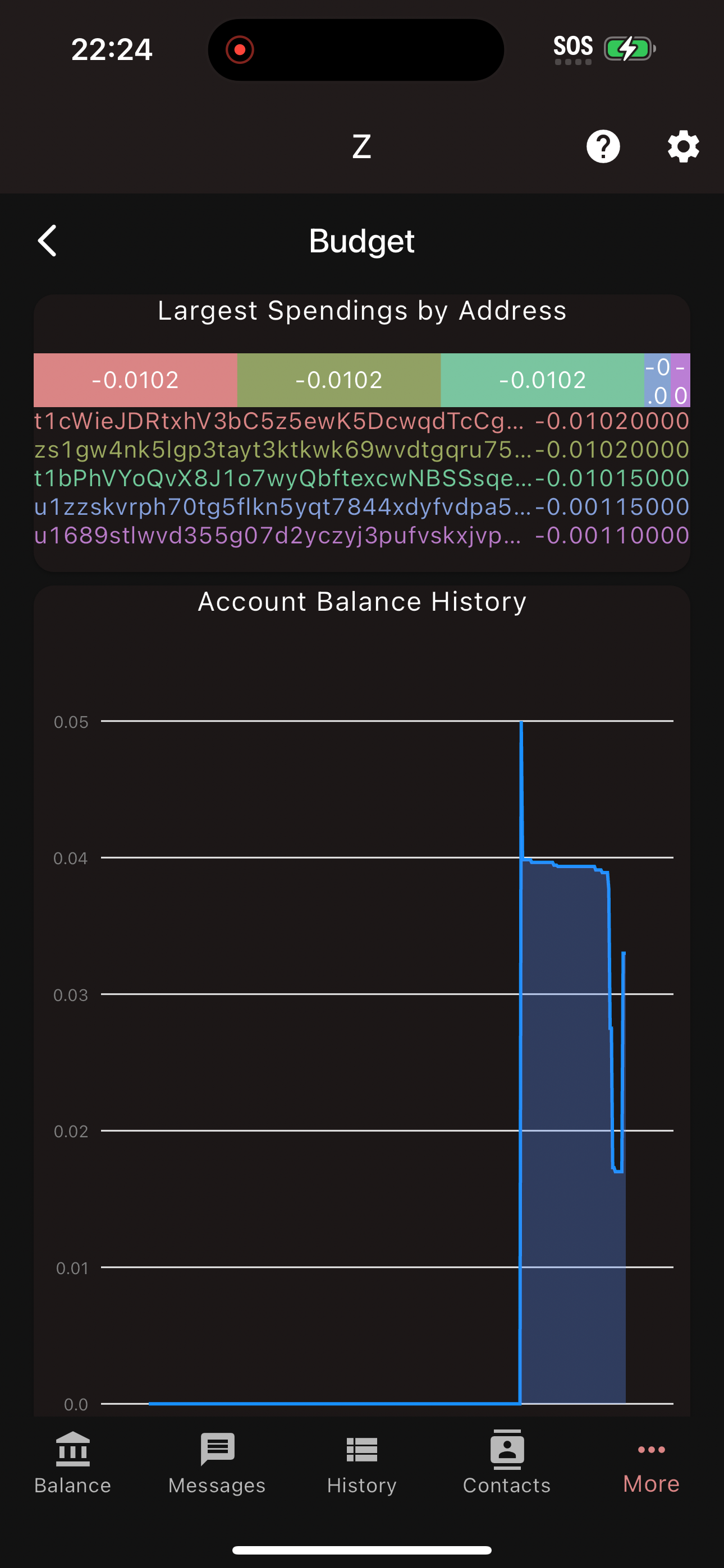 YWallet