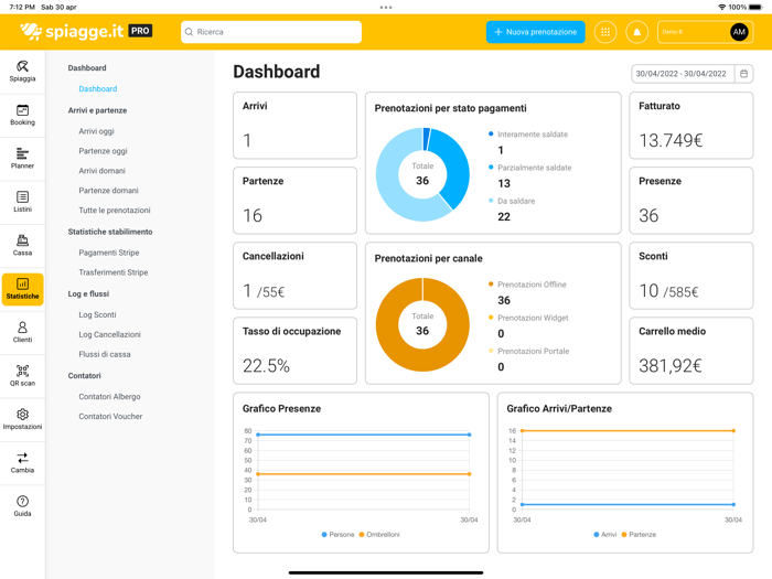 Spiagge.it - Software gestore
