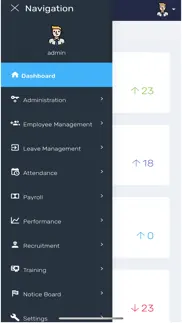 egenius hrms problems & solutions and troubleshooting guide - 1