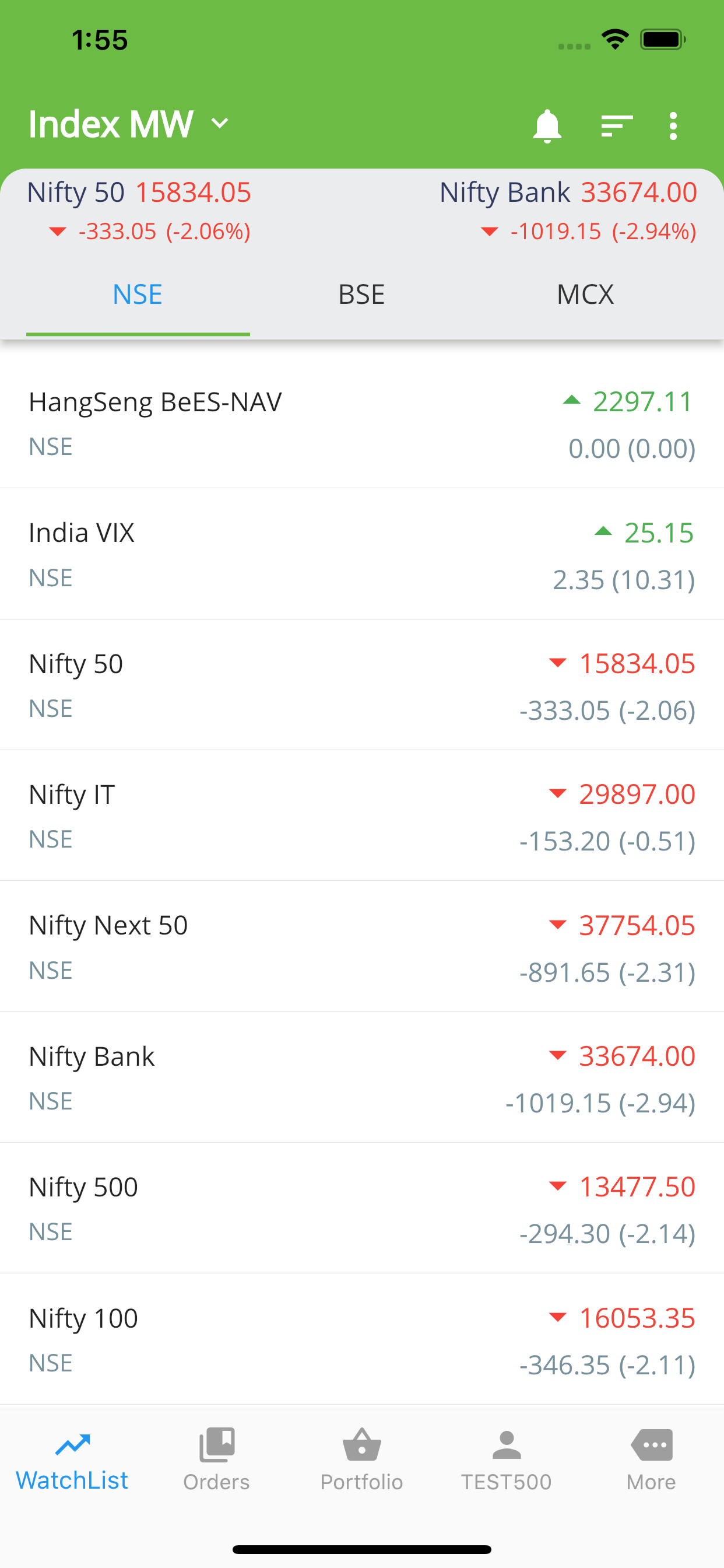 Hunt Ticker