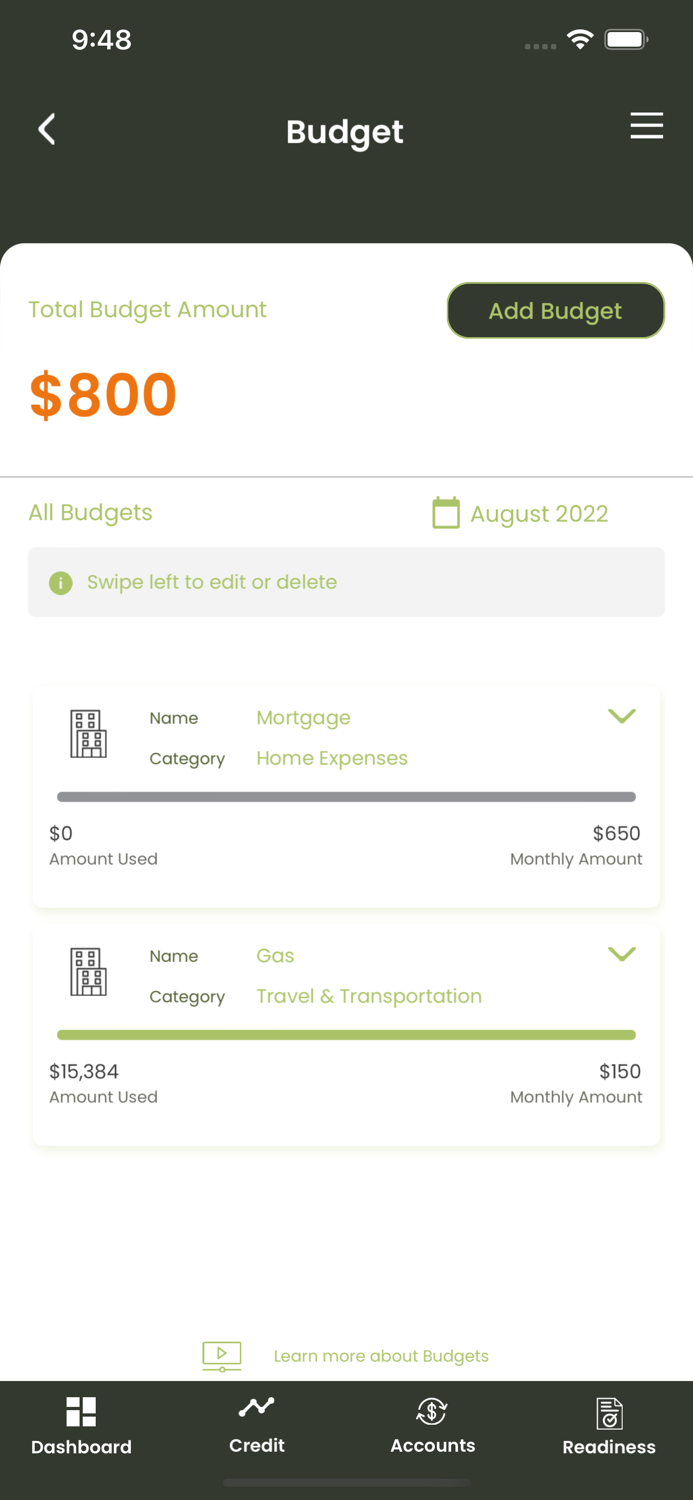 Be My Neighbor Mortgage