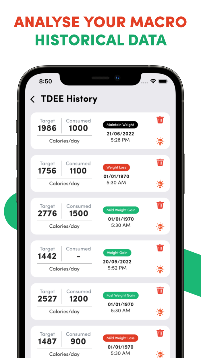 Macro Calculator for Weight GL