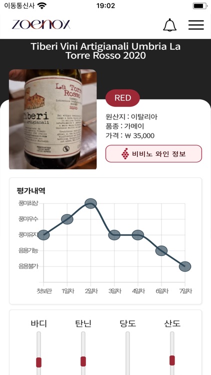 ZOENOX - 조이녹스 screenshot-4