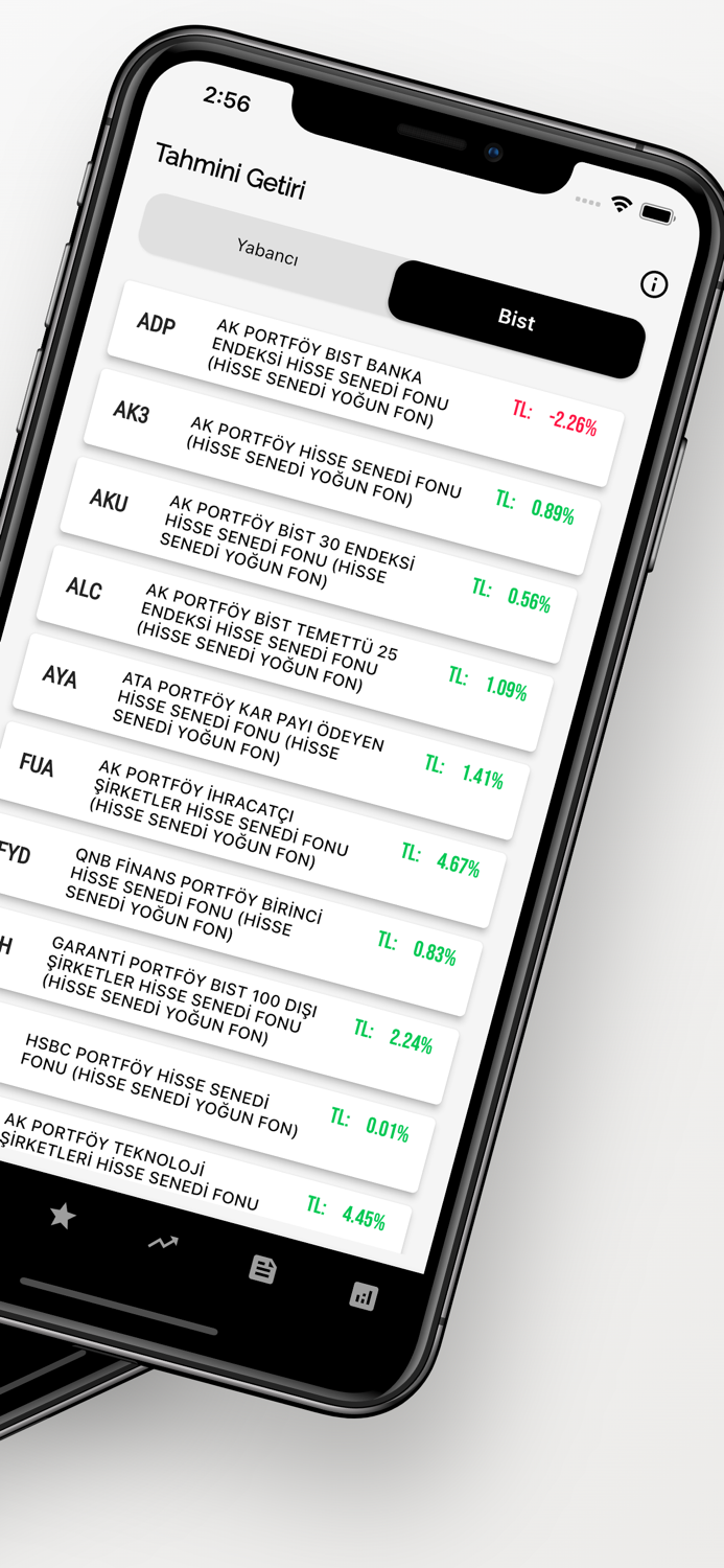 Fonlarım - Fon Takip