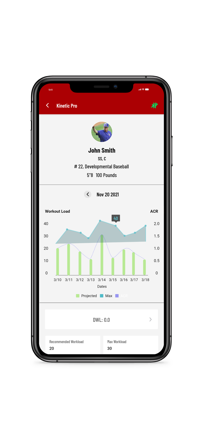 Ontario Nationals Baseball