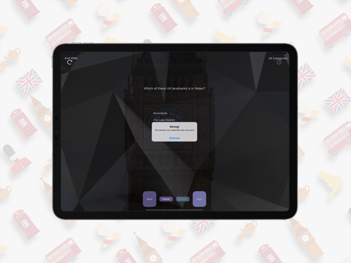 Life In The UK Theory Lite