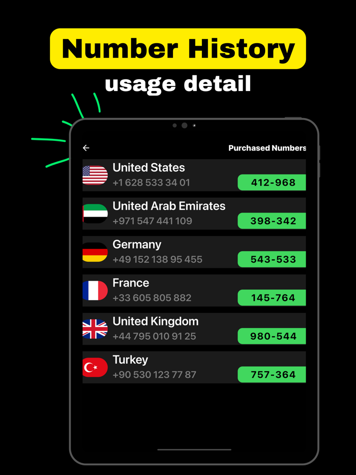 Virtual Phone Number VCode