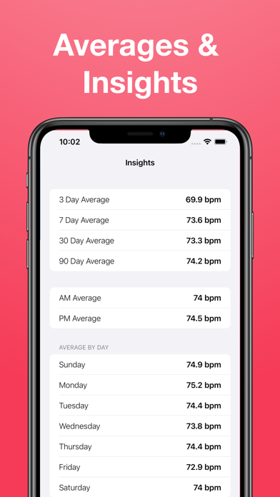 Heart Beat Sensor+ screenshot 2