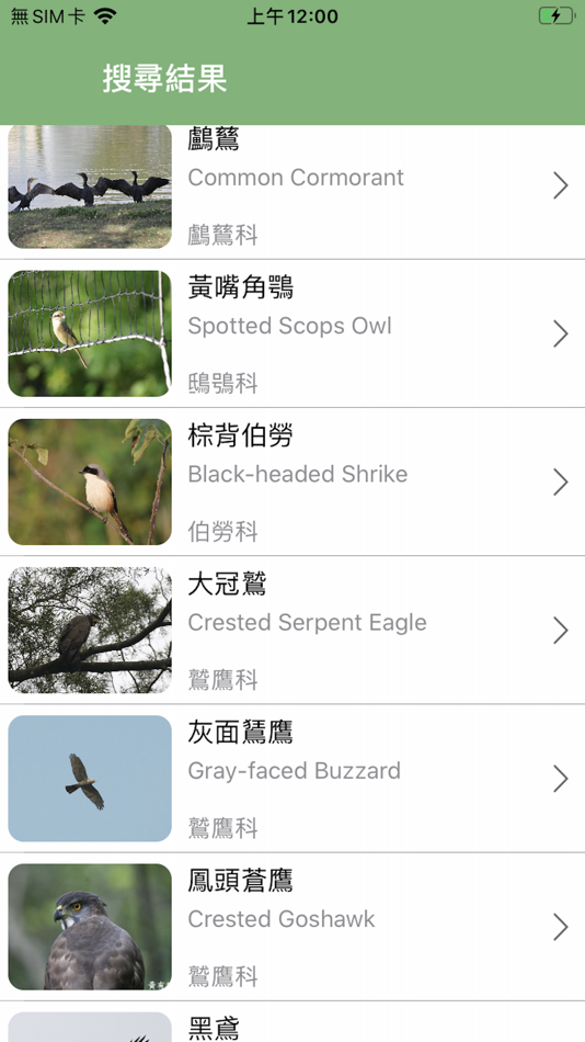 #2. 誰鳥你,走(Who Cares? Keep Walking) (iOS) Podle: Yo-Ping Huang
