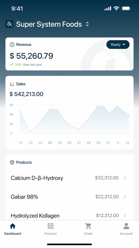 #1. IO Seller (iOS) 由: ingredients