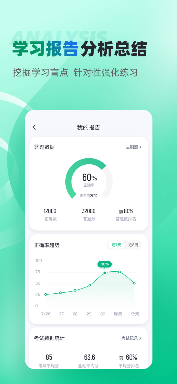茶艺师考试聚题库