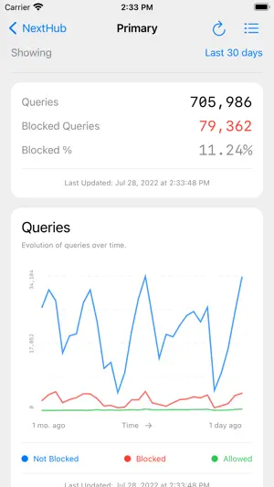 NextHub Remote screenshot 2