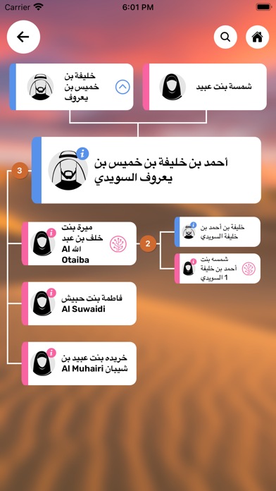 Al Shajarah Family Tree Screenshot