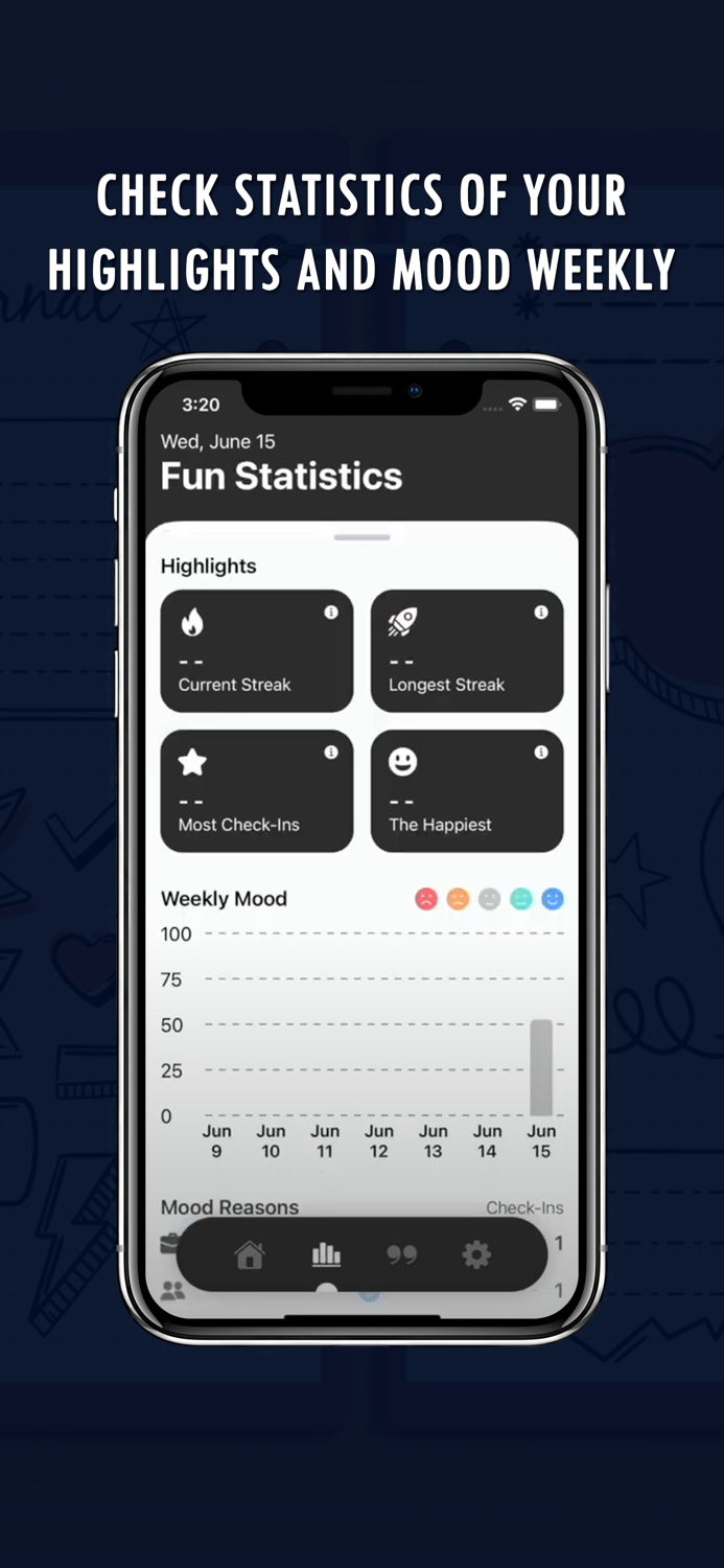 Journal Moments Private Notes