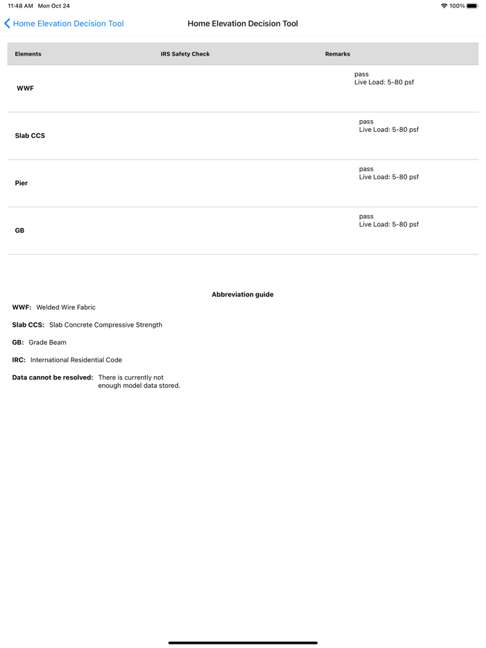 Home Elevation Decision Tool
