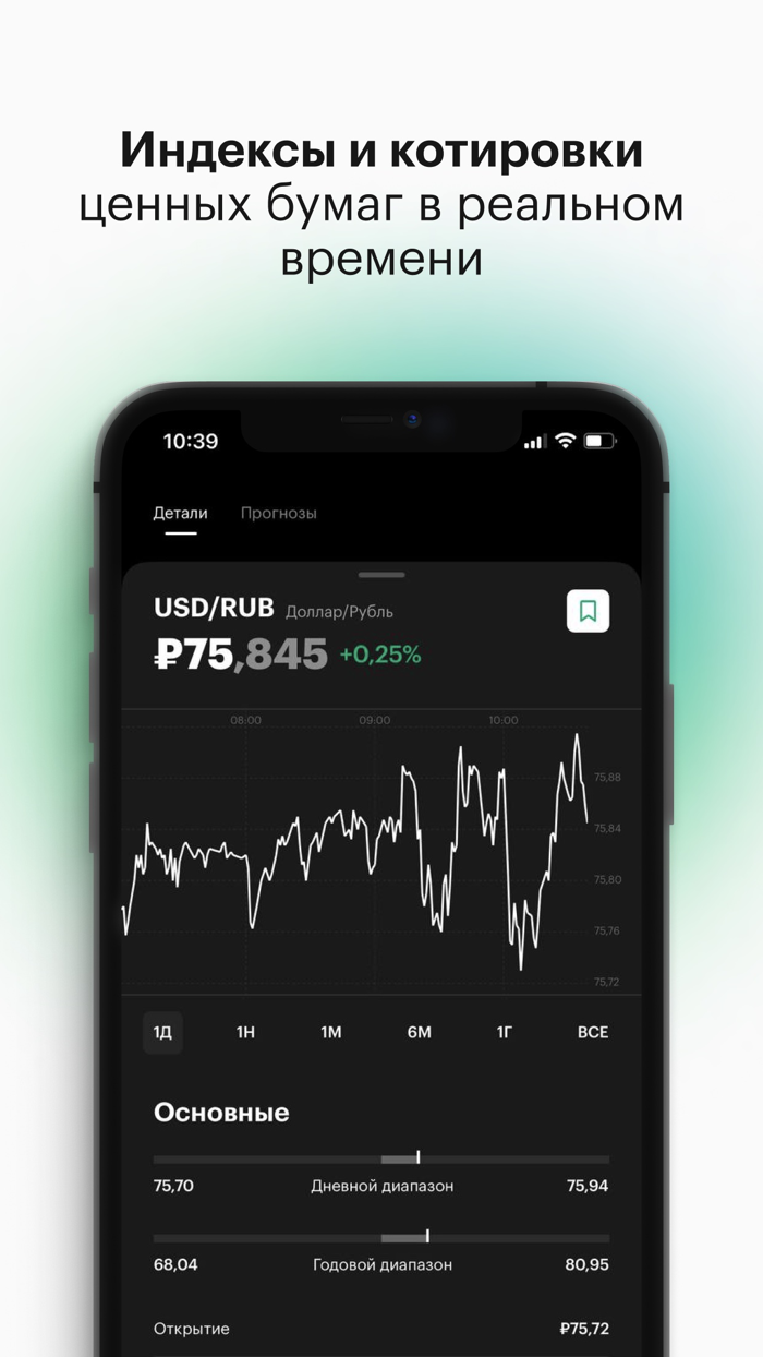 РБК Инвестиции