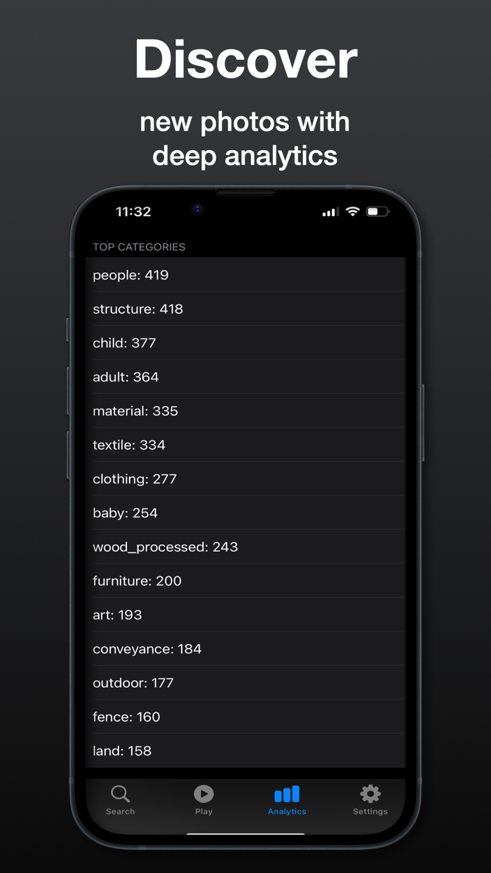 PhotoGPT  AI Photo Organizer