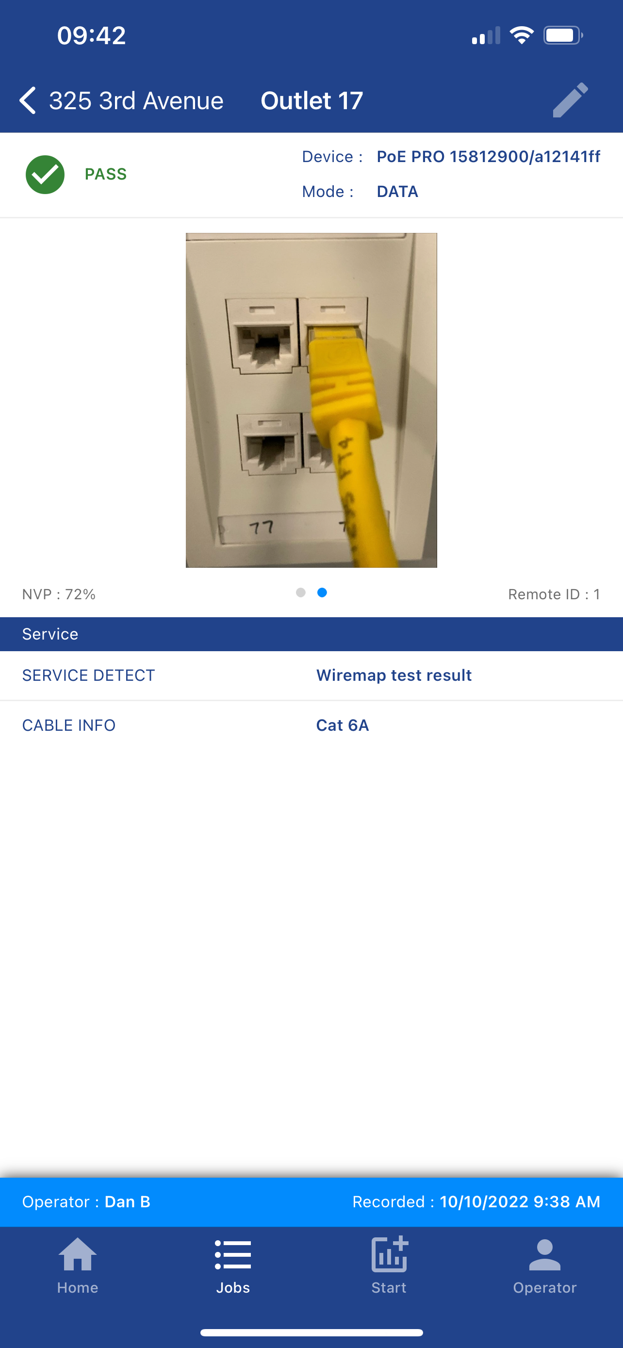TREND AnyWARE™ Cloud