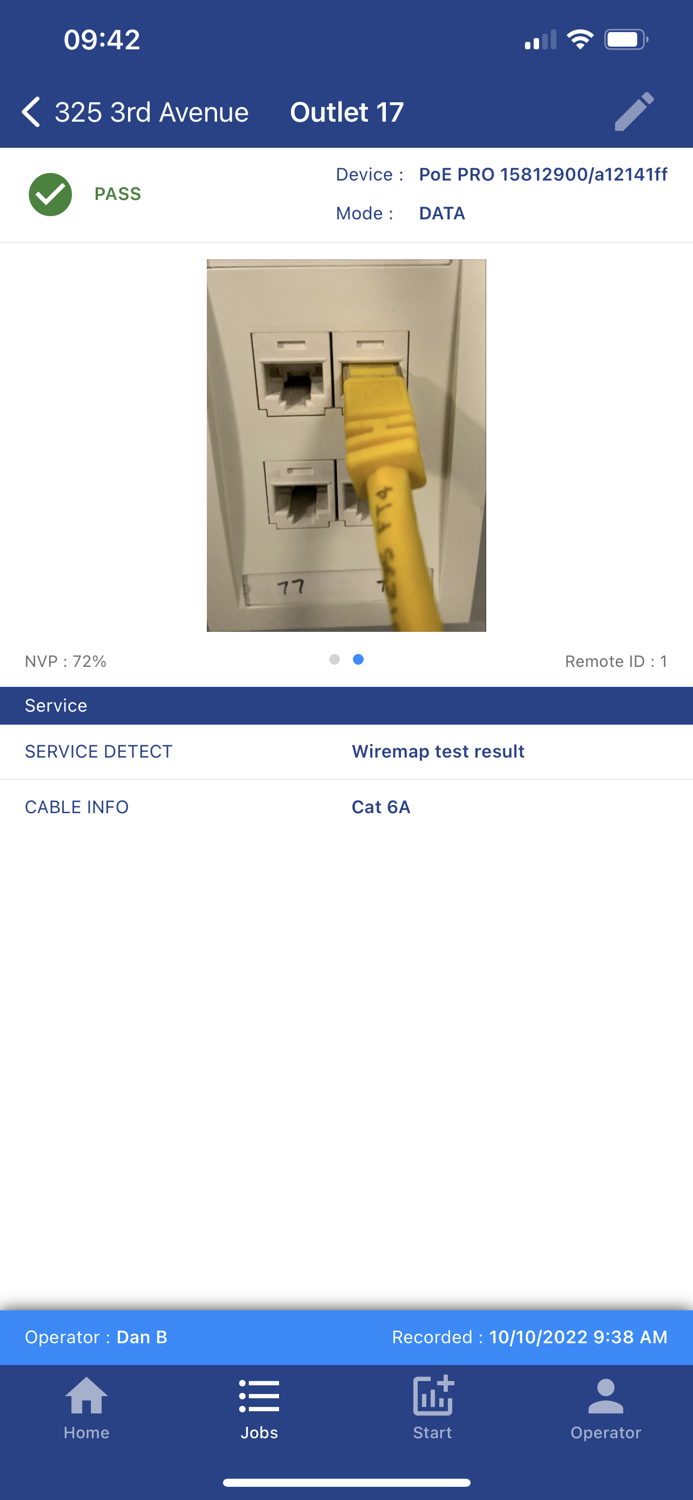 TREND AnyWARE™ Cloud
