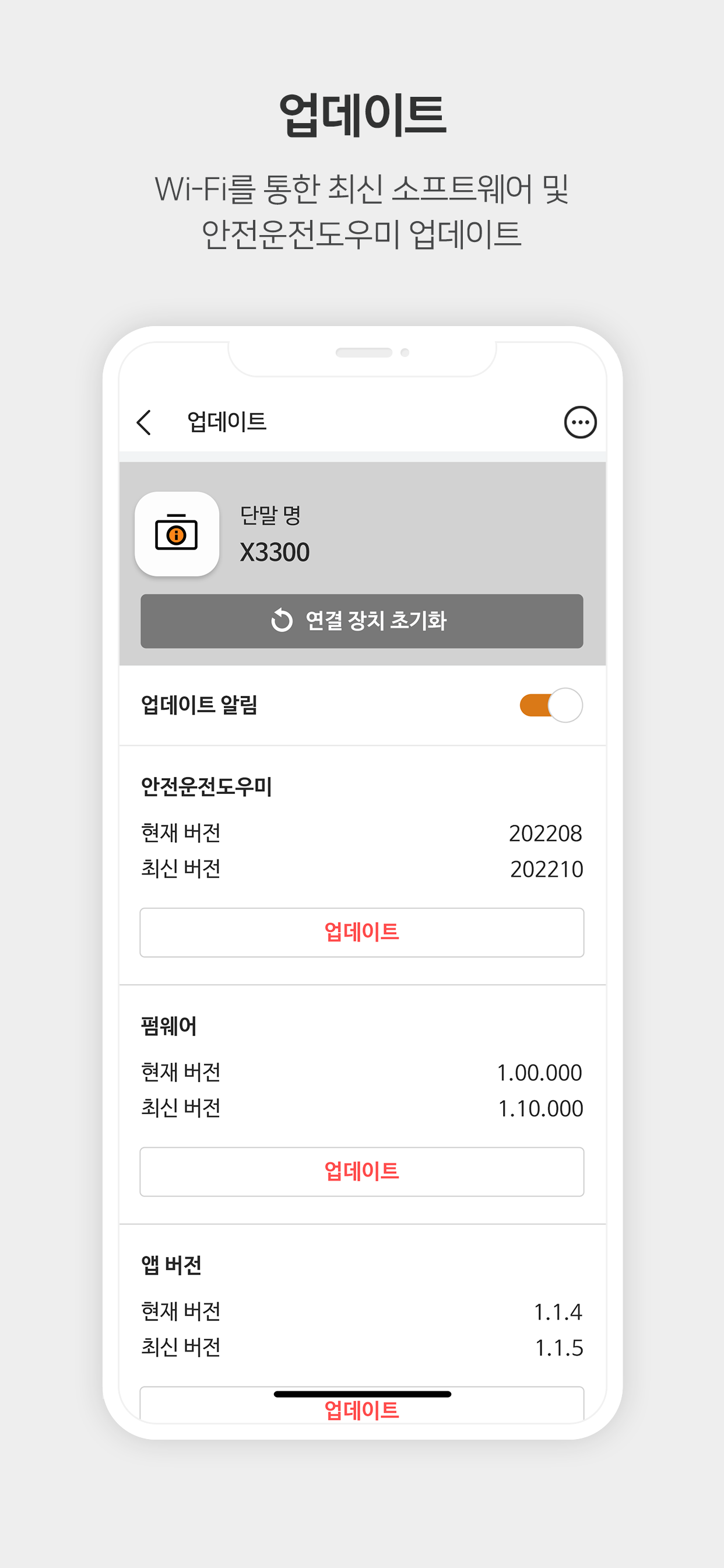 파인뷰 Wi-Fi