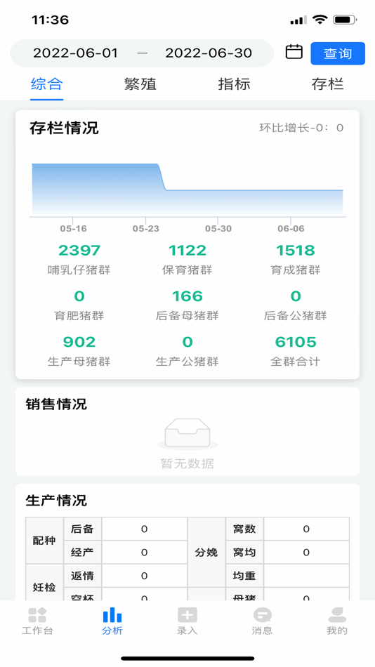 #2. 互牧云3.0 (iOS) 由: 上海互牧信息科技有限公司