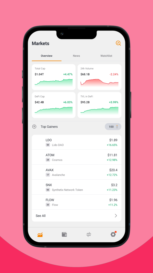 #2. CoinBox Wallet (iOS) 由: Code Brew Labs