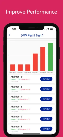 Game screenshot Columbia DMV Permit Practice apk