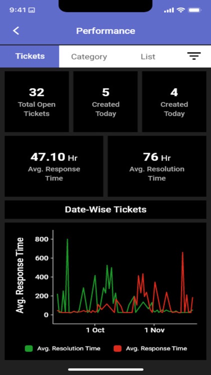 Inform-T screenshot-3