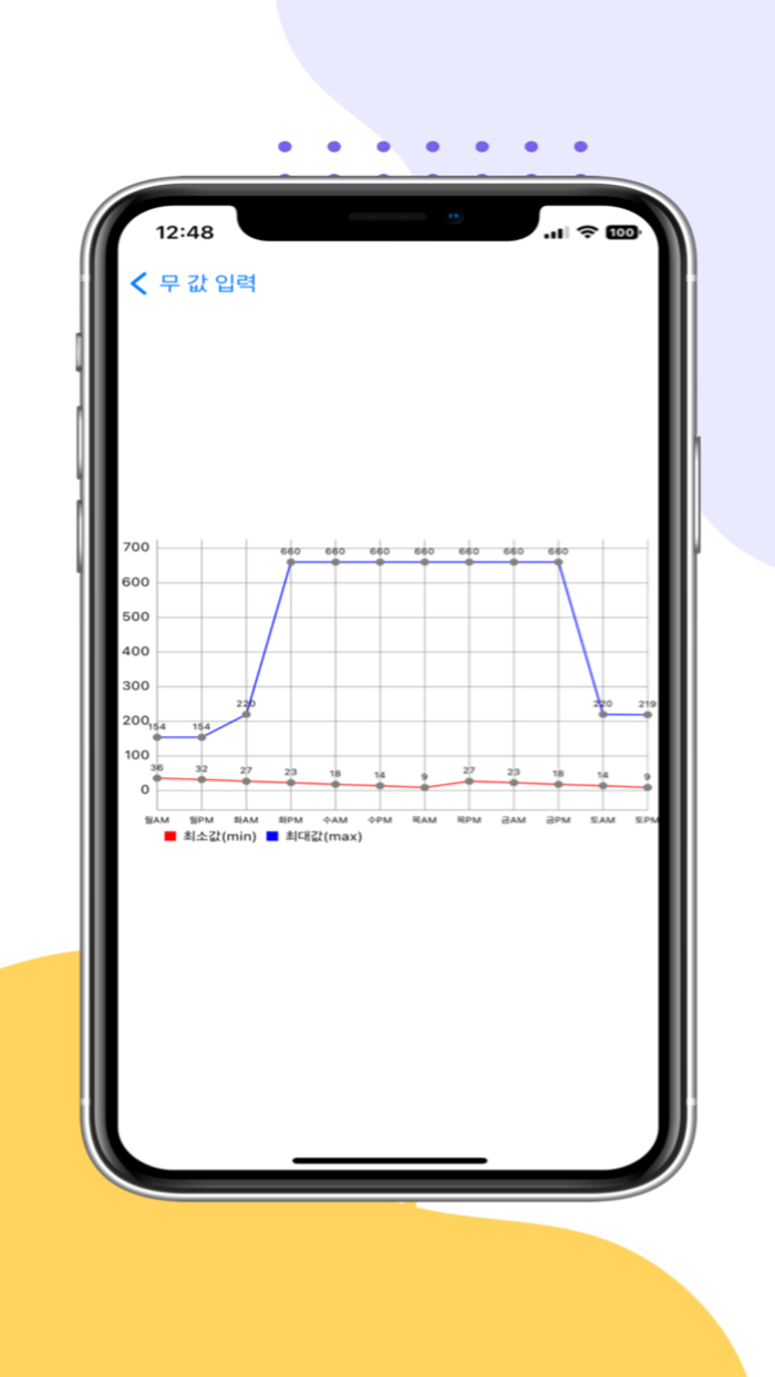 ACNH무주식계산기