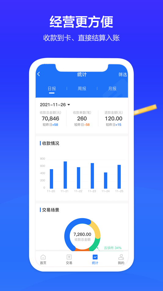 #4. 春播康贝 (iOS) 由: Chunbo Wanxiang(Beijing) technology co., LTD