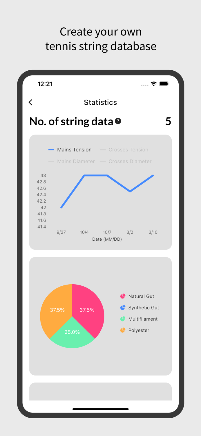 String GOAT - for tennis