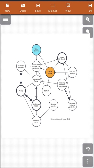 Screenshot #1 pour Diagram Designer - for Graphic