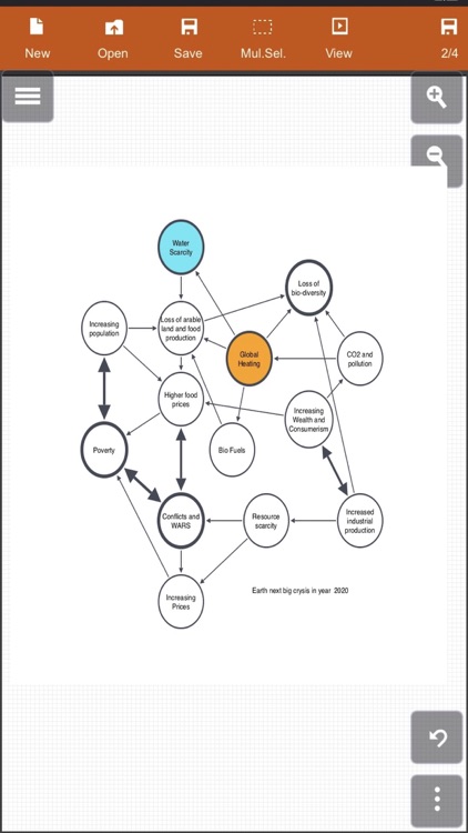 Diagram Designer - for Graphic