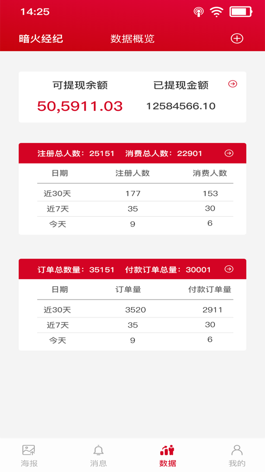 #3. 暗火经纪 (iOS) Podle: 暗火文化