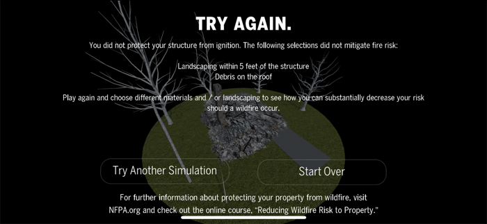 NFPA Wildfire Risk Simulator